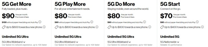 Verizon Wireless 5G Plans