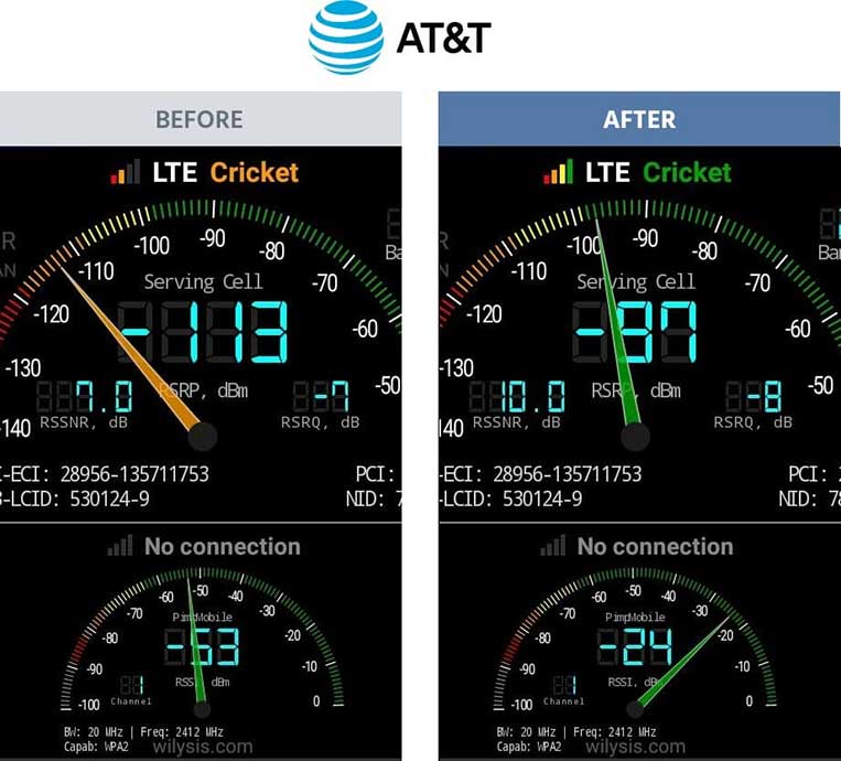att drive 4G-X before and after