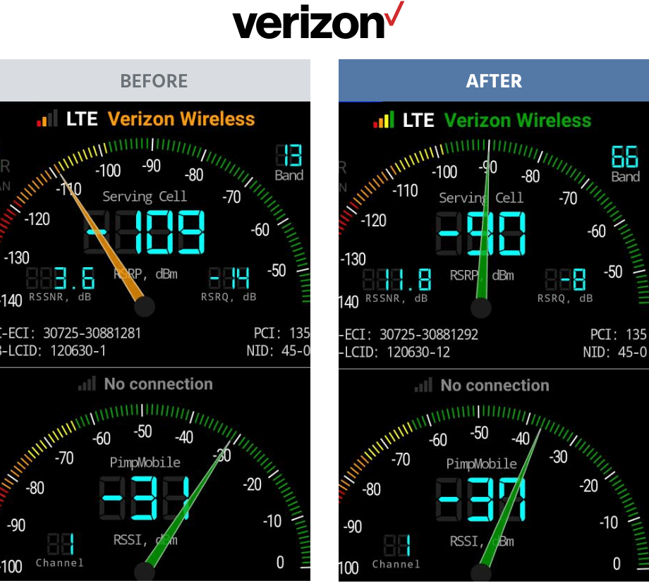 verizon drive 4G-X before and after