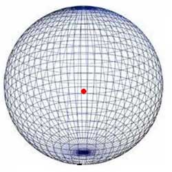 Isotropic Antenna